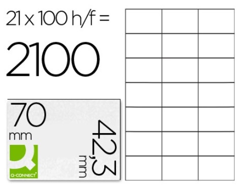 ETIQUETAS MULT.70x42,3 QC 25208 /KF10649
