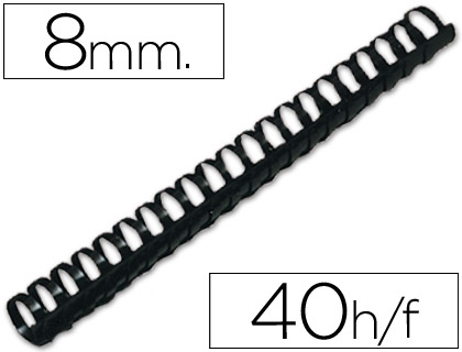 CANUTILLO PLA.21A QC 100NE.63449/KF24018