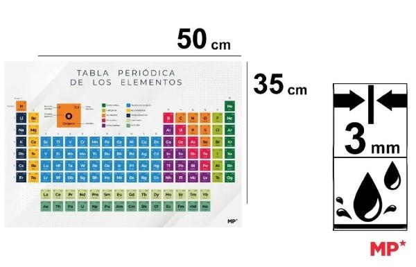 VADE SOBREMESA 35x50 PA950-04 TABLA PERI